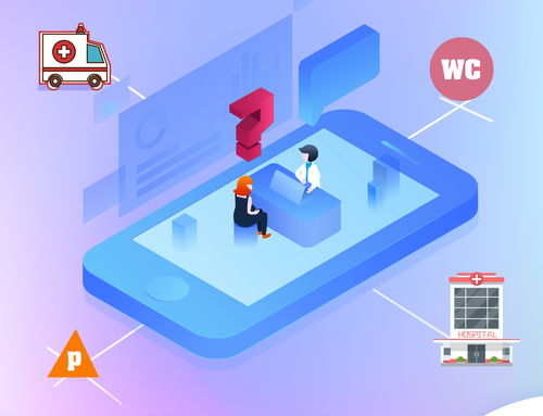 在線問診系統開發需求分析