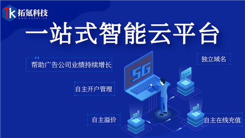 破局獲客之困 拓氪科技商機寶，為廣告公司與軟件服務商打造精準客戶資源引擎